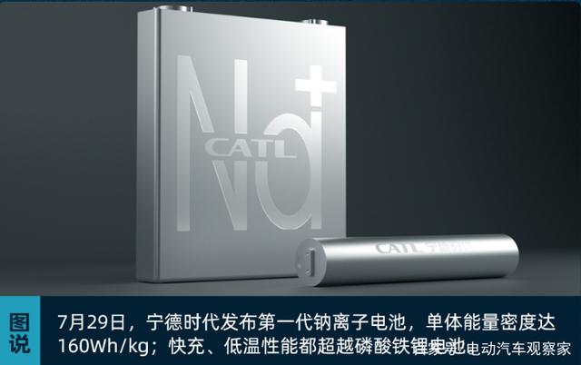 宁德时代公布国际专利申请：“电池和用电设备”