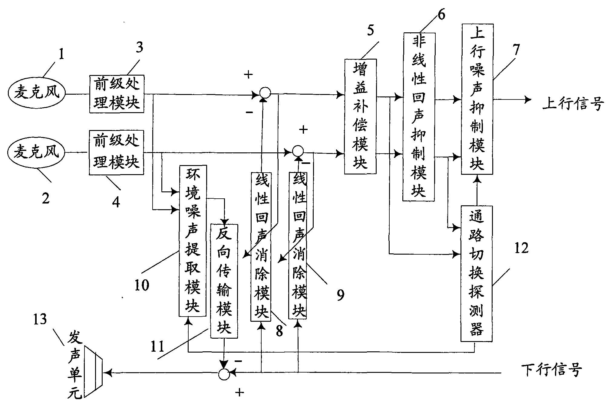 中兴通讯公布国际专利申请：“数据传输方法、装置、设备及存储介质”
