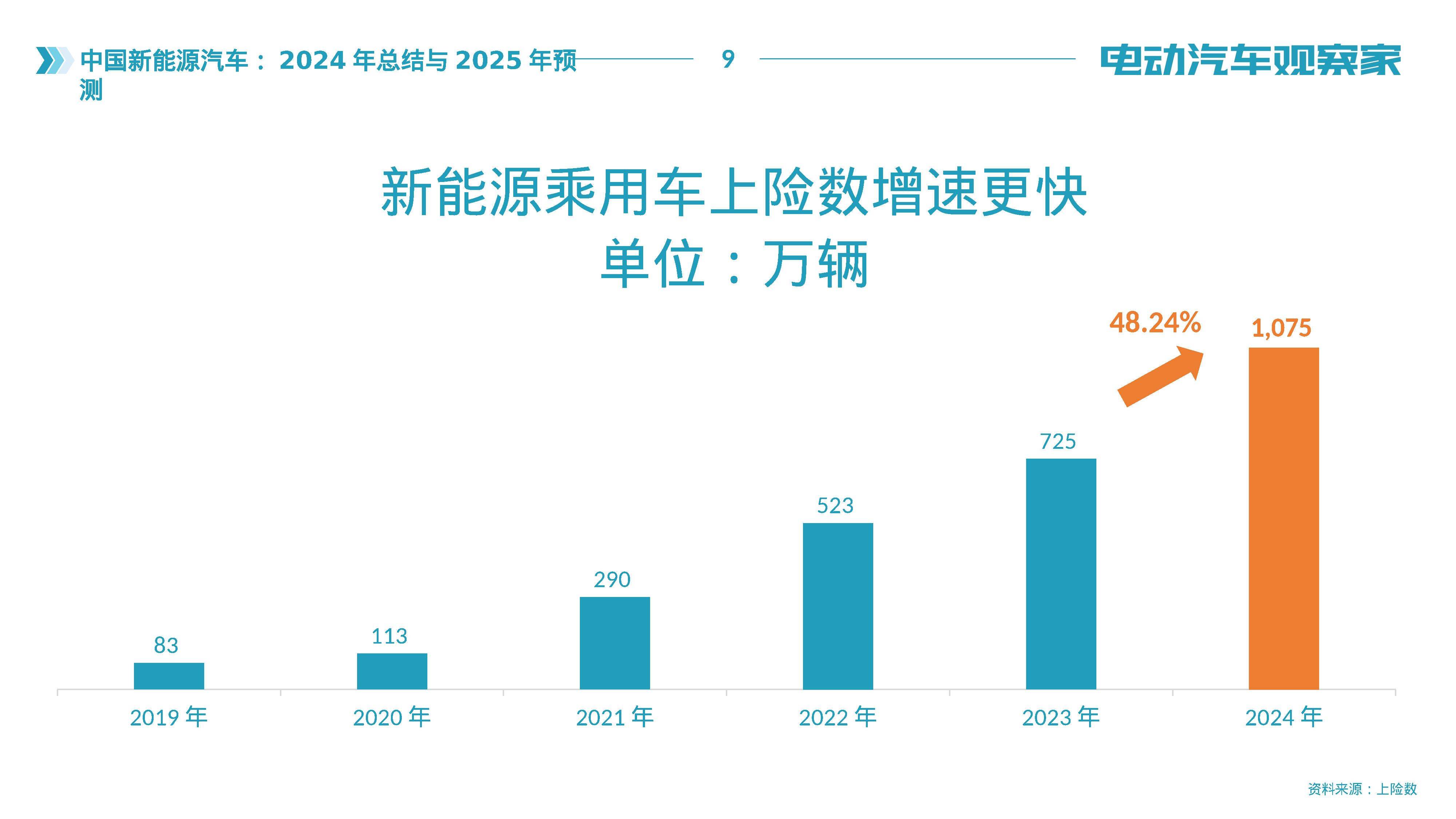 佛燃能源（002911）2025年三季报简析：营收净利润同比双双增长，应收账款上升