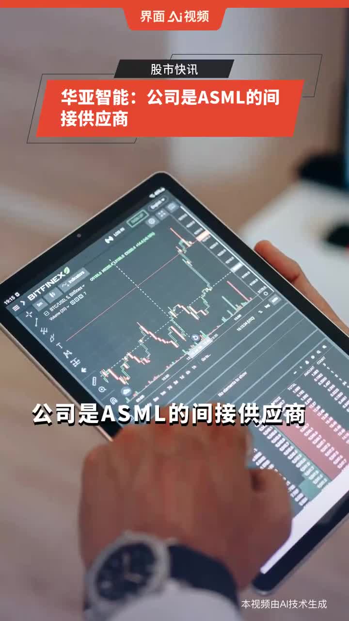 华亚智能：关于“华亚转债”预计触发赎回条件的提示性公告