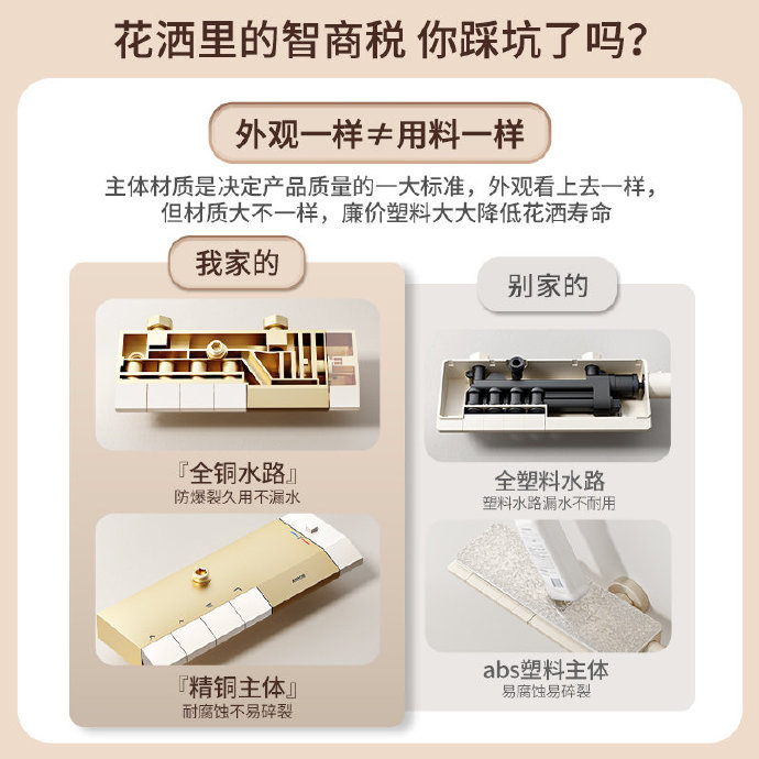 箭牌家居获得实用新型专利授权：“一种出水旋钮装置、出水装置及花洒”