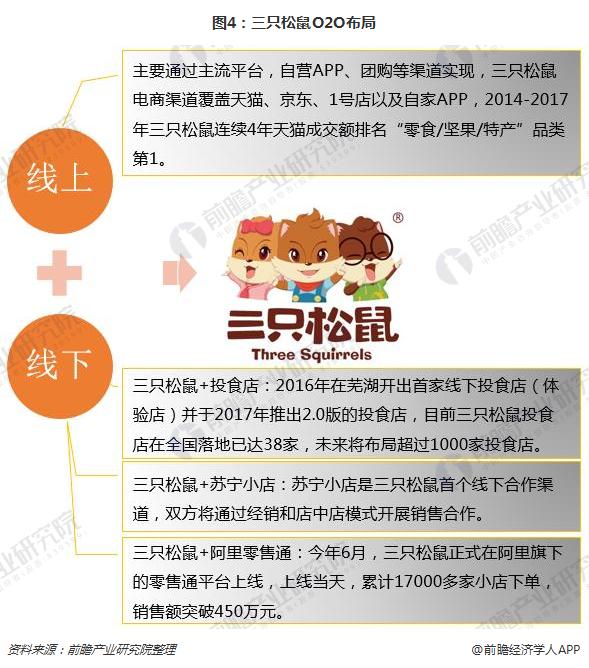 控制权转让落空余波未平，广州轻工10.23亿诉讼不撤，良品铺子上半年亏损承压