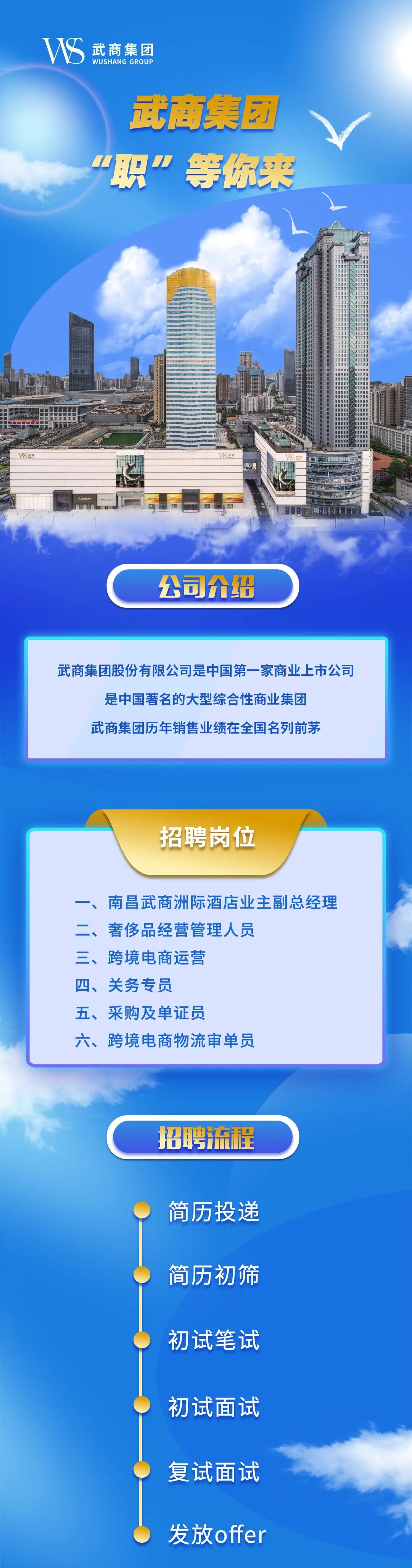武商集团：公司内控有效确保决策科学