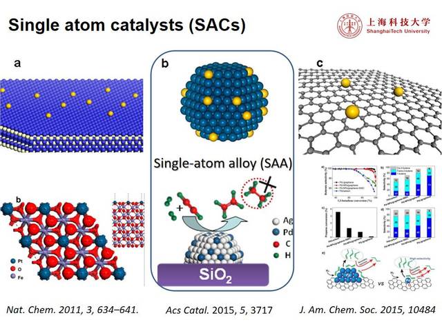 催化剂添新“铠甲” 妙用铜离子提升转化效率