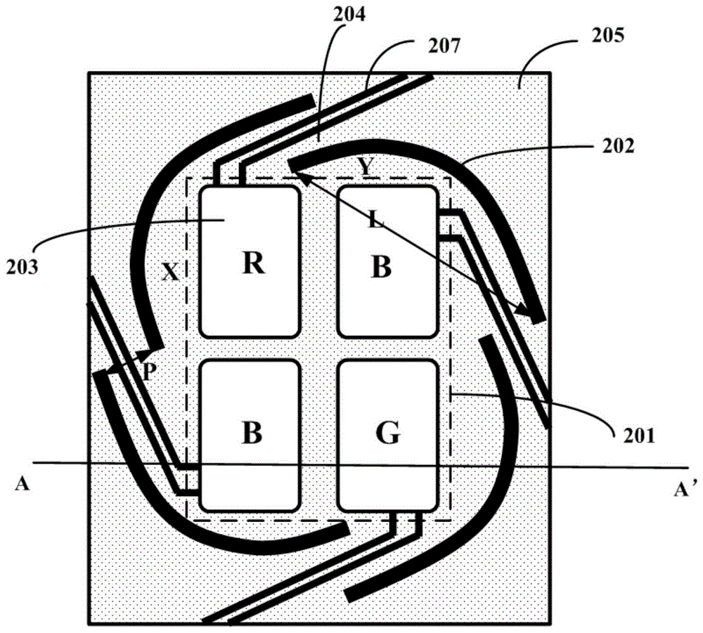 京东方Ａ公布国际专利申请：“显示装置及其制作方法”