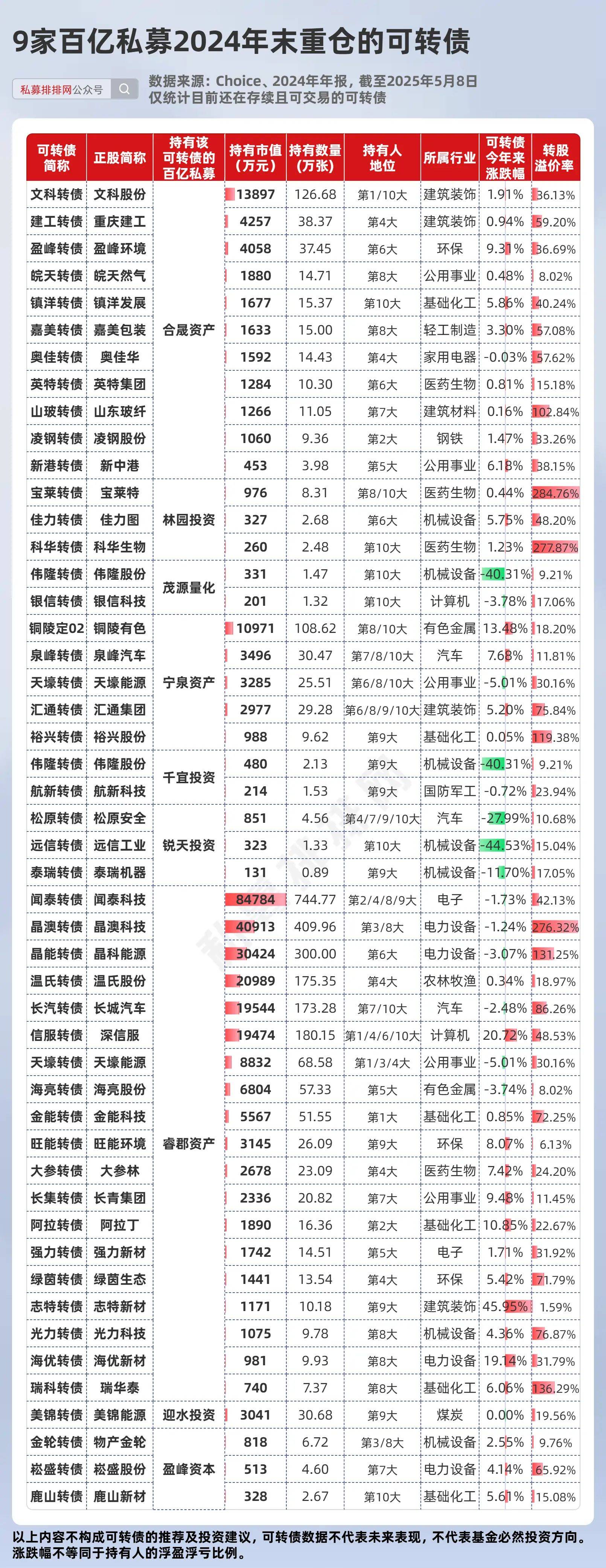酷特智能：截止2025年10月20日股东总户数为35,267户