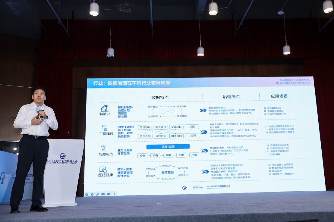 三维天地：提升数据采集治理开发能力