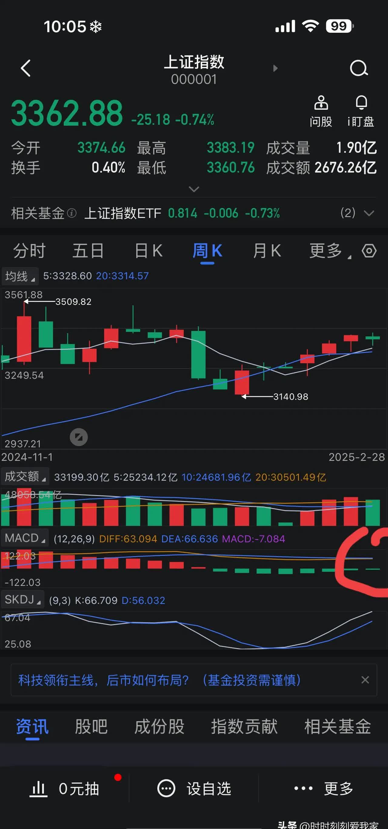 胶版印刷纸期货及期权,燃料油、石油沥青和纸浆期权在上期所挂牌交易