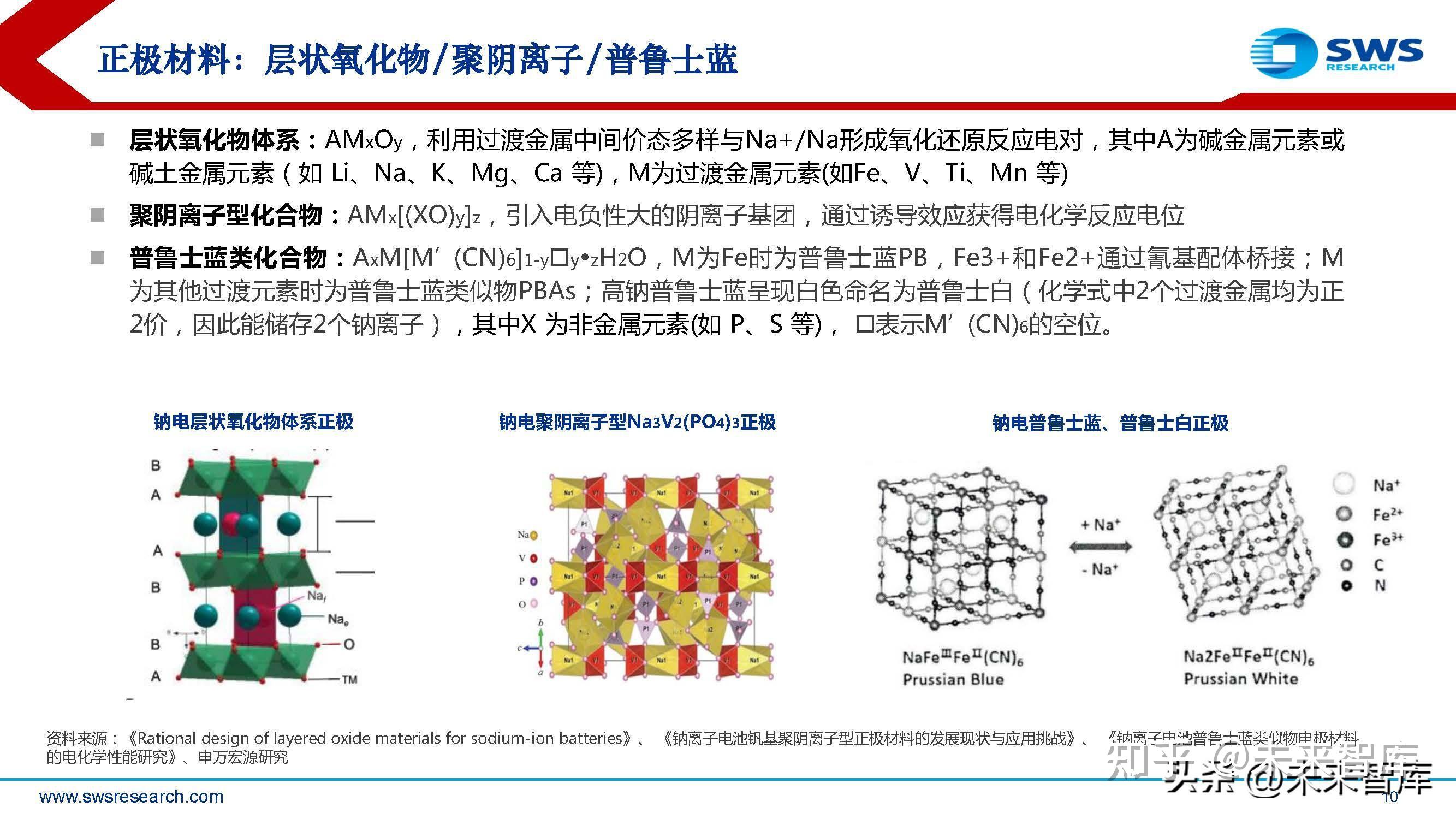 比亚迪获得发明专利授权：“钠电正极材料及其制备方法和钠离子电池”