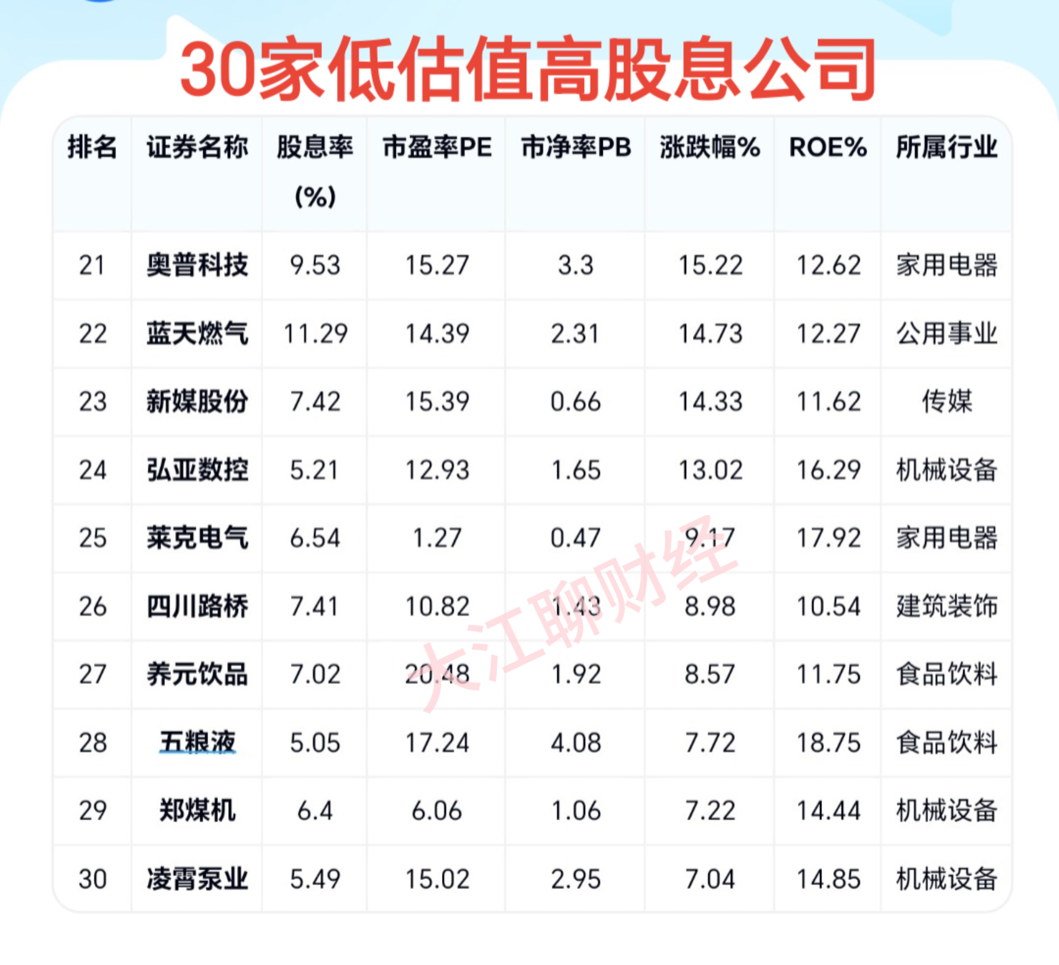 泰山石油：截至2025年10月20日股东户数为43890户