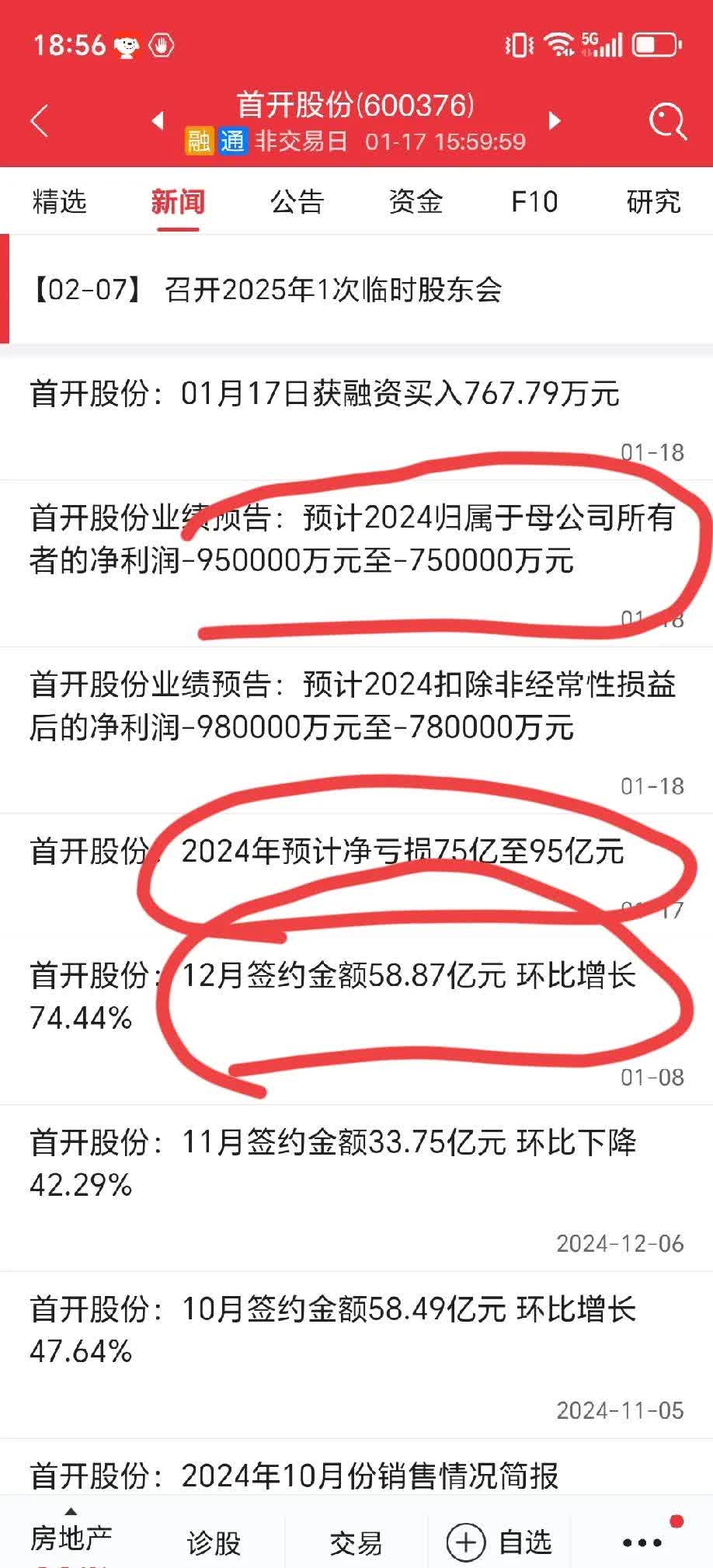 债市公告精选 |广西万通未能清偿176.08亿到期债务；合肥城建Q3亏损5131万