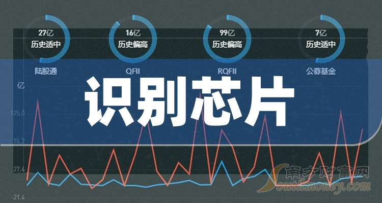 海得控制：截至2025年10月20日股东人数为57,821户
