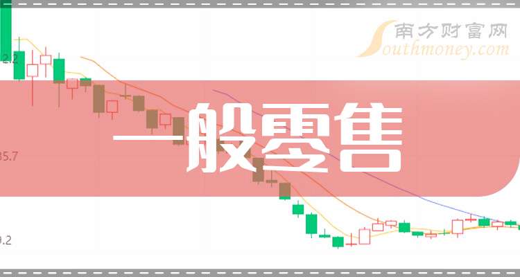 劲仔食品(003000.SZ)：前三季净利润1.7亿元 同比下降19.51%