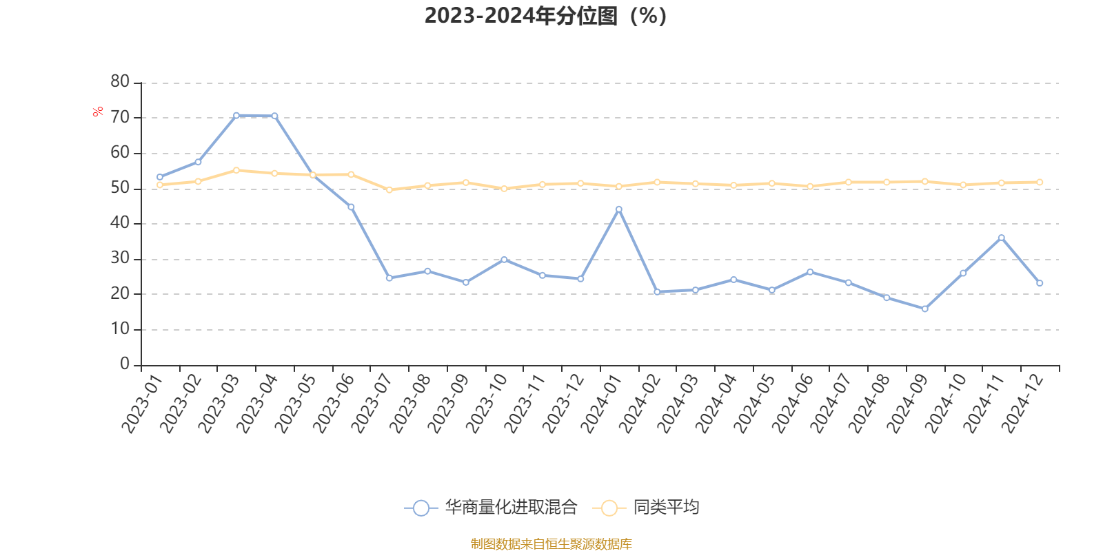 华伍股份(300095.SZ)：第三季度净利润同比上升4202.15%