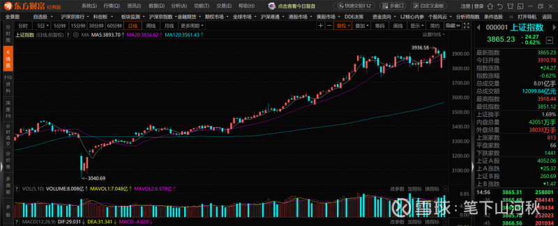 西安奕材(688783.SH)：股票将于10月28日科创板上市