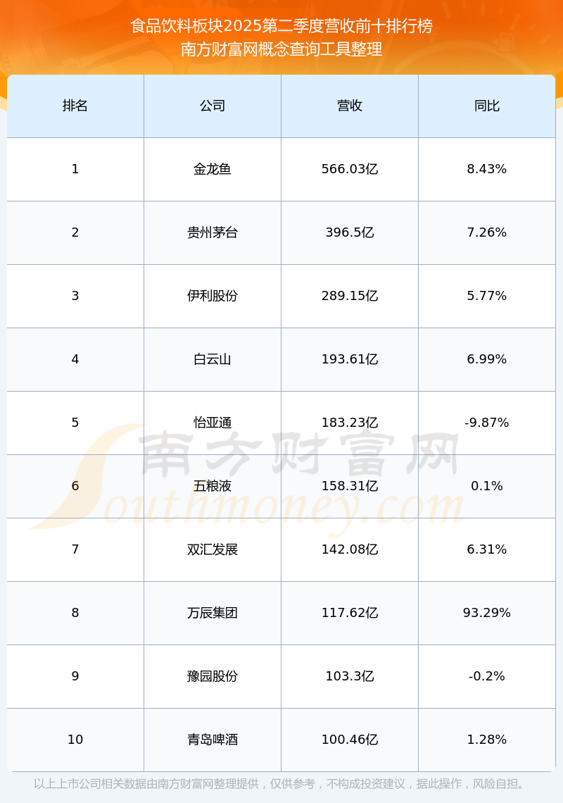 星湖科技(600866.SH)：股东铁小荣合计减持1912万股公司股份