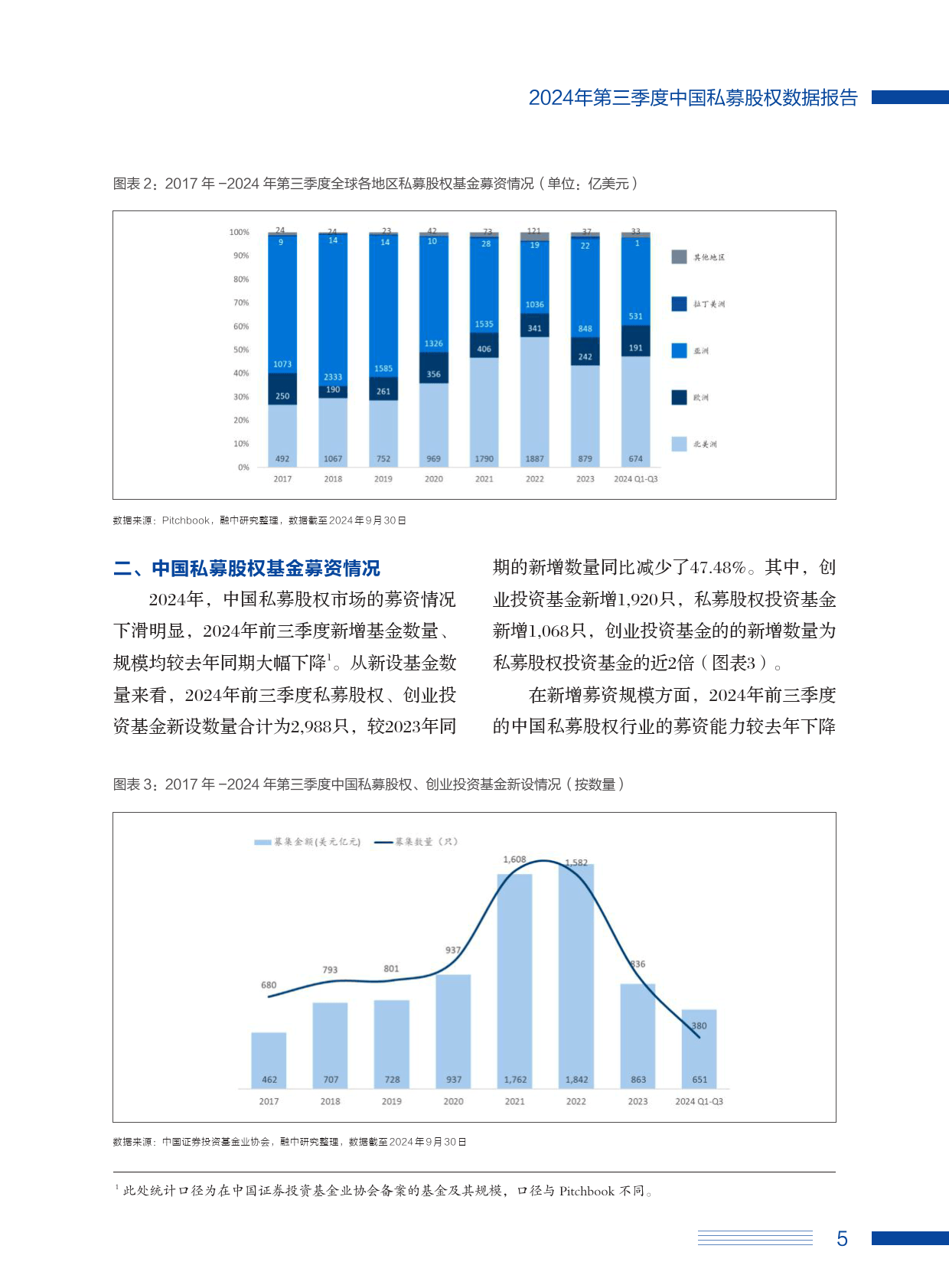 私募多资产策略悄然走红