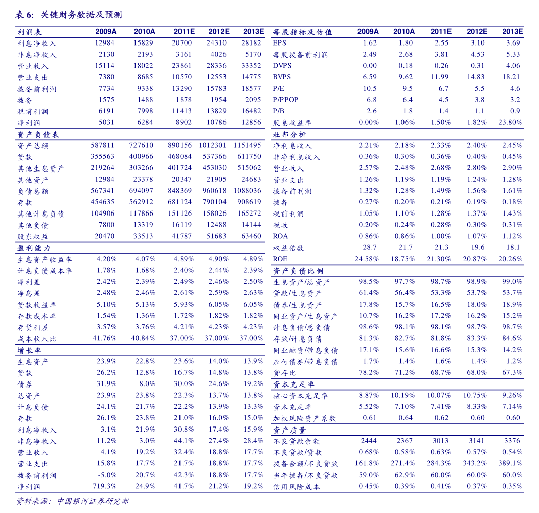 捷成股份：截至2025年9月30日股东户数为9万余户