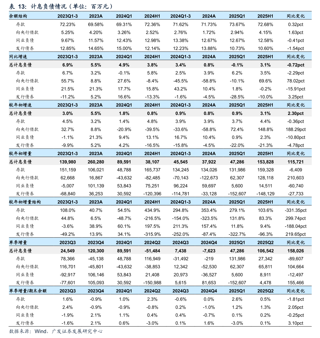 捷成股份：截至2025年9月30日股东户数为9万余户