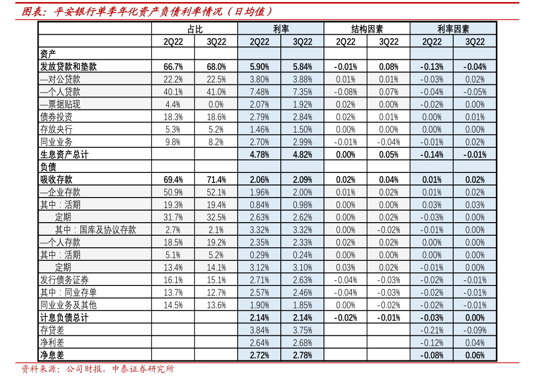 捷成股份：截至2025年9月30日股东户数为9万余户