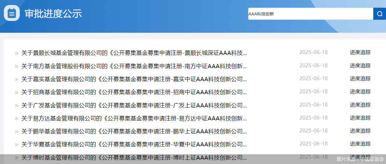 年内券商科创债发行规模超600亿元