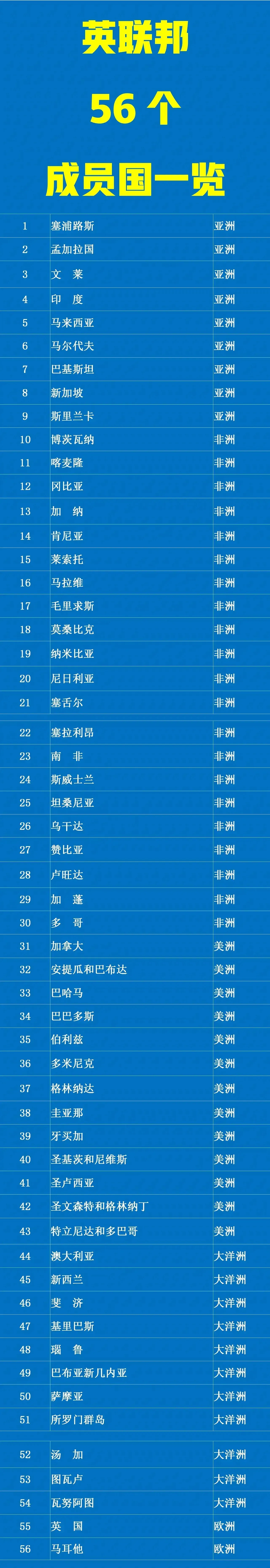 欧债收益率集体上涨，英国10年期国债收益率涨0.8个基点