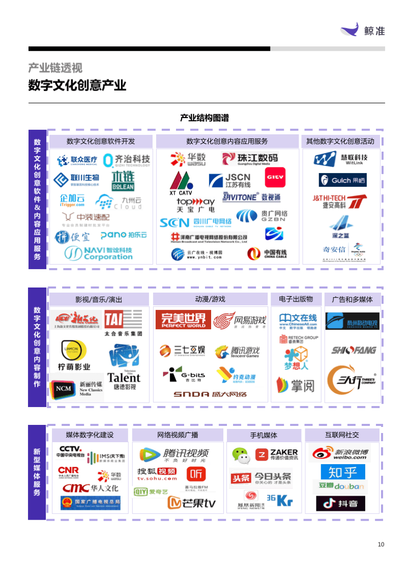 马达加斯加外汇储备呈现增长趋势