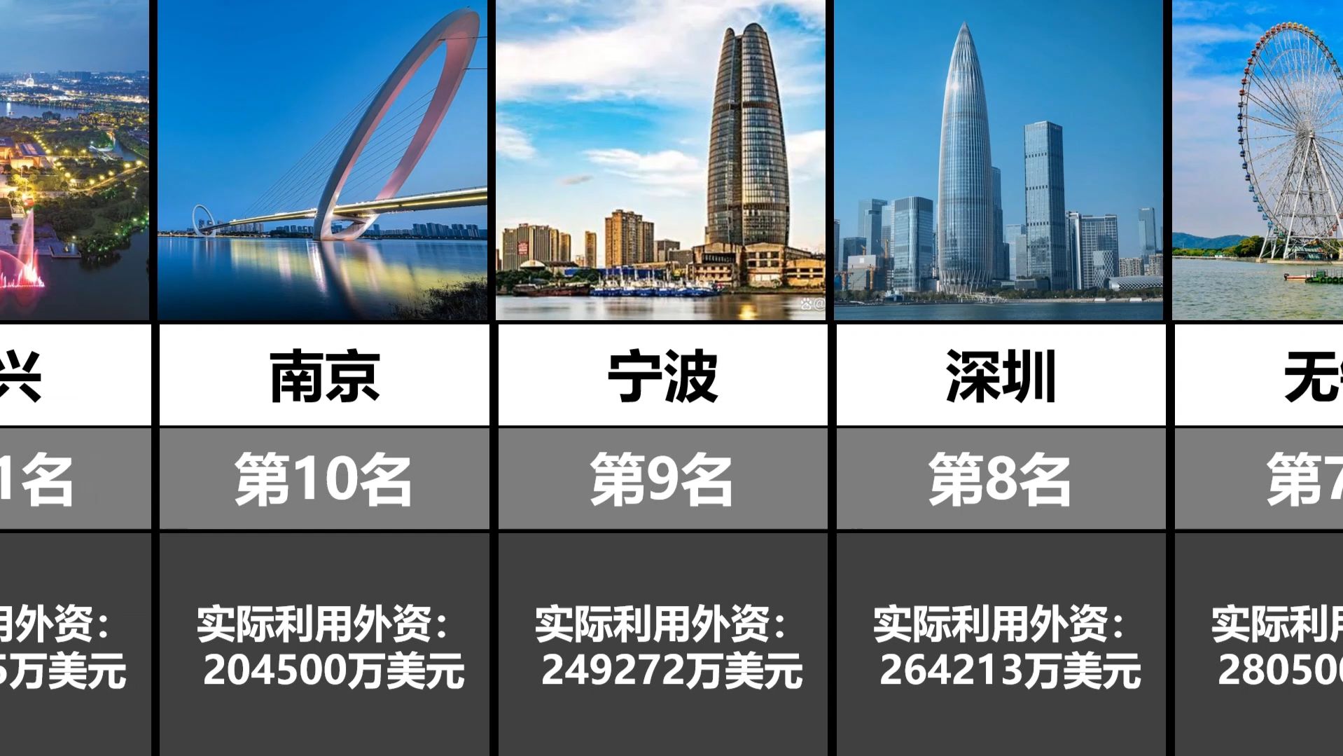 外资持续加大在中国创新研发投入