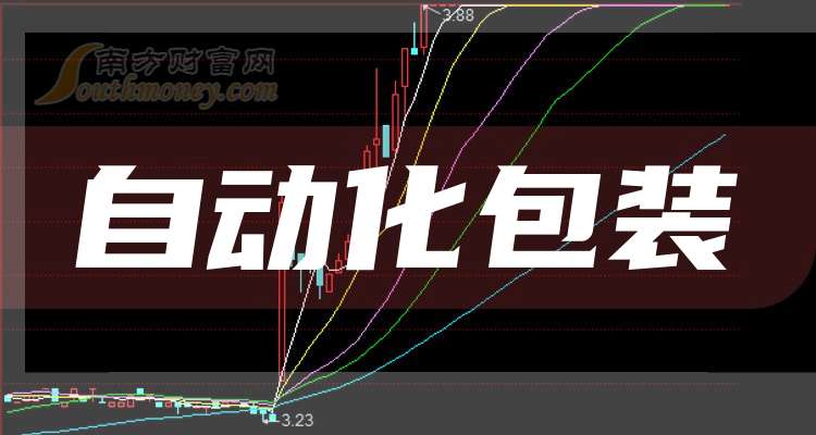 亚宝药业(600351)2025年三季报简析:净利润同比下降8.44%,盈利能力上升
