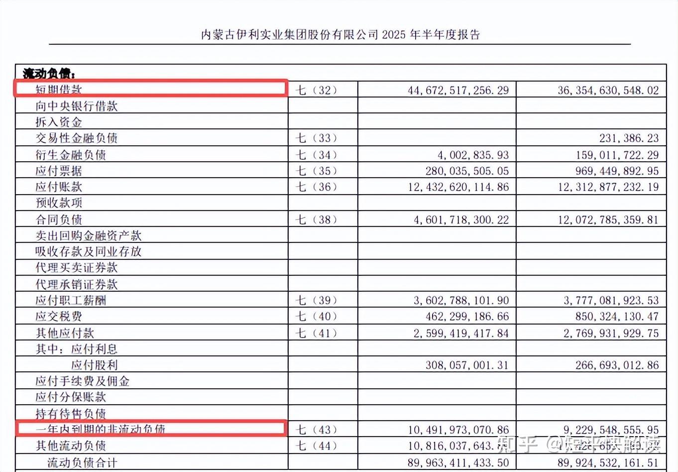 五洲特纸（605007）2025年三季报简析：增收不增利，短期债务压力上升