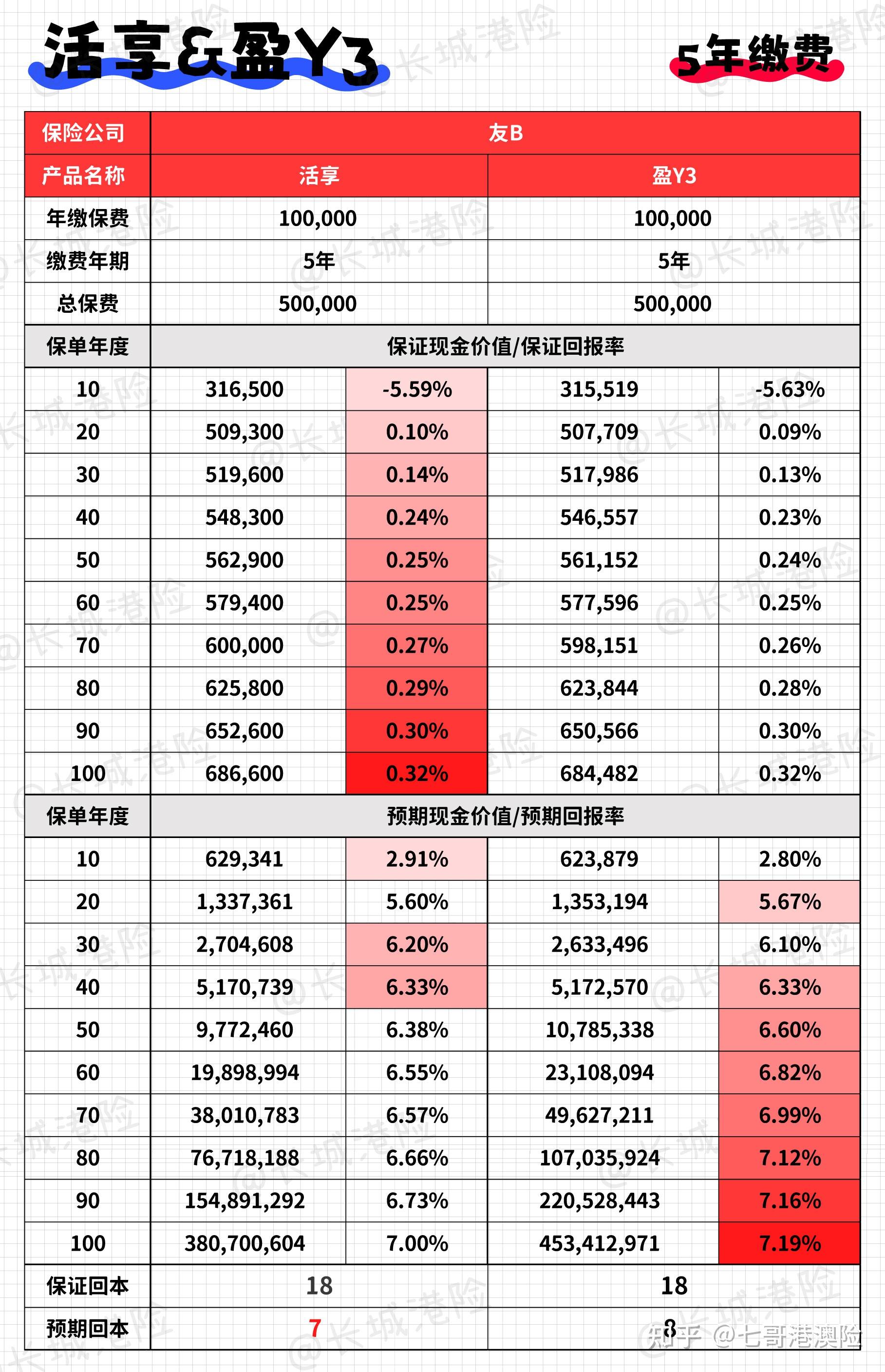 音飞储存（603066）2025年三季报简析：净利润同比下降41.19%，公司应收账款体量较大