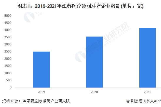 硕世生物（688399）2025年三季报简析：净利润同比下降88.38%