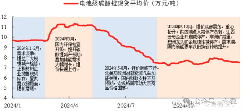 盐湖股份（000792）2025年三季报简析：营收净利润同比双双增长，盈利能力上升