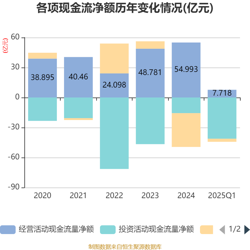 博云新材（002297）2025年三季报简析：营收净利润同比双双增长，盈利能力上升