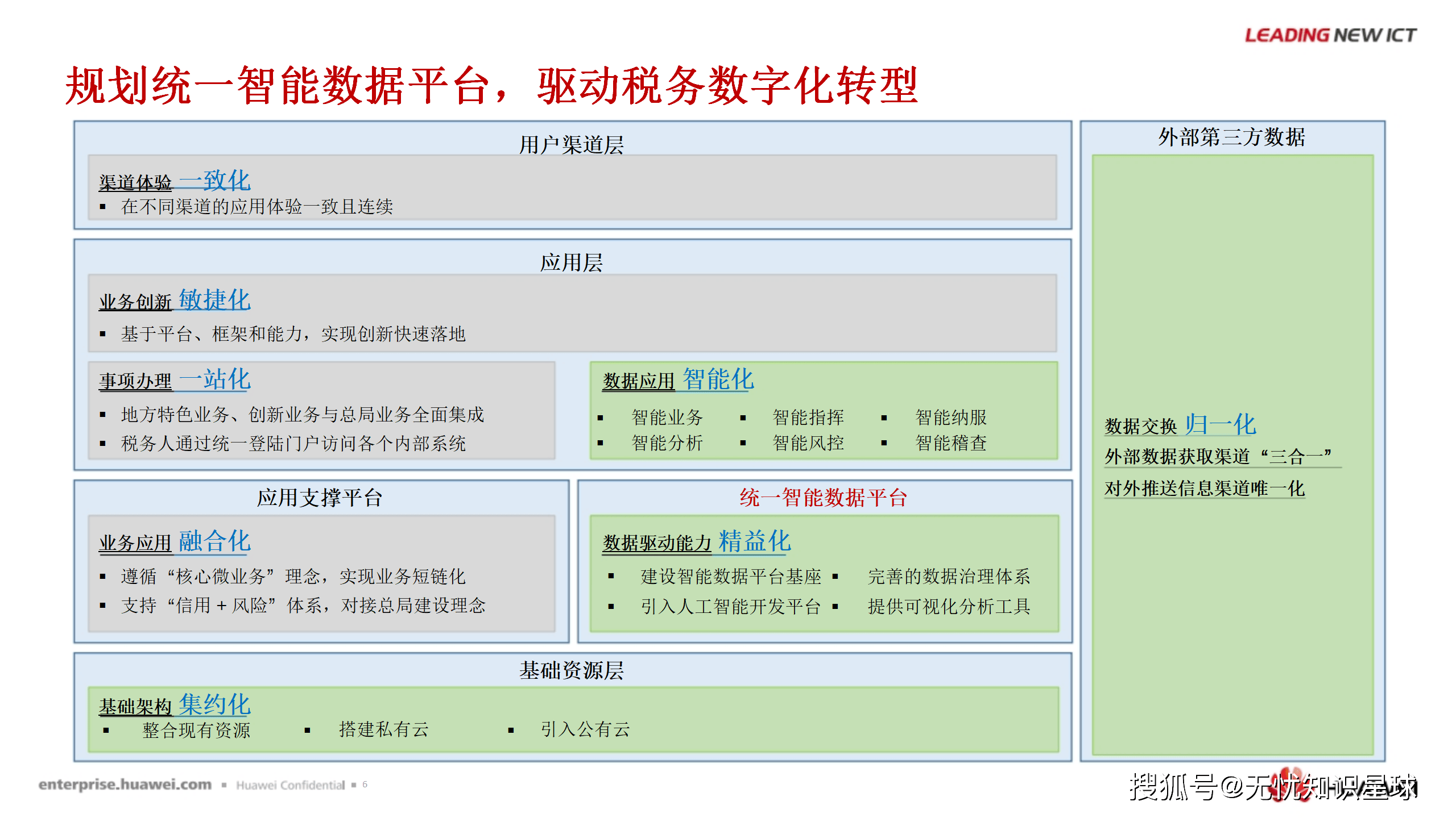 政策加码助力类脑智能产业“从0到1” 上市公司抢滩布局
