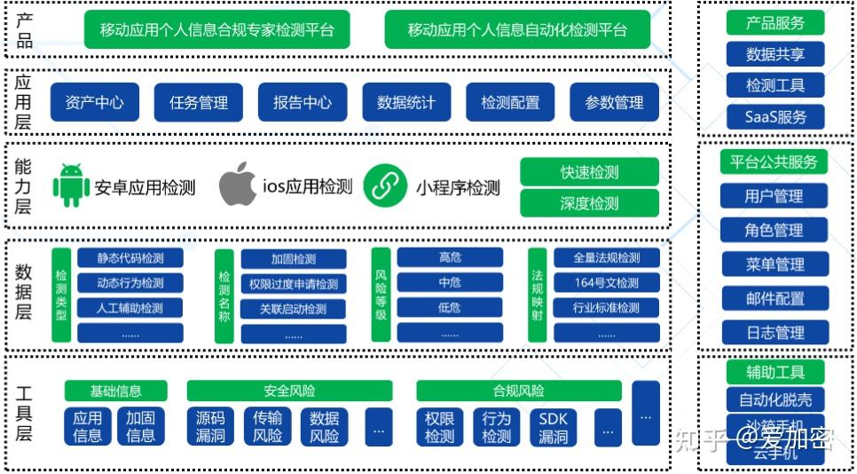 金融监管总局修订发布《信托公司管理办法》：加强风险防控 规范重点业务环节