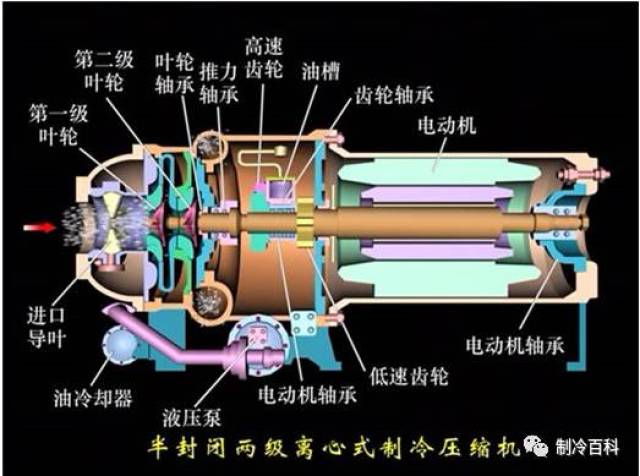 三峡能源获得实用新型专利授权：“离心式压缩机高机械强度叶片结构”