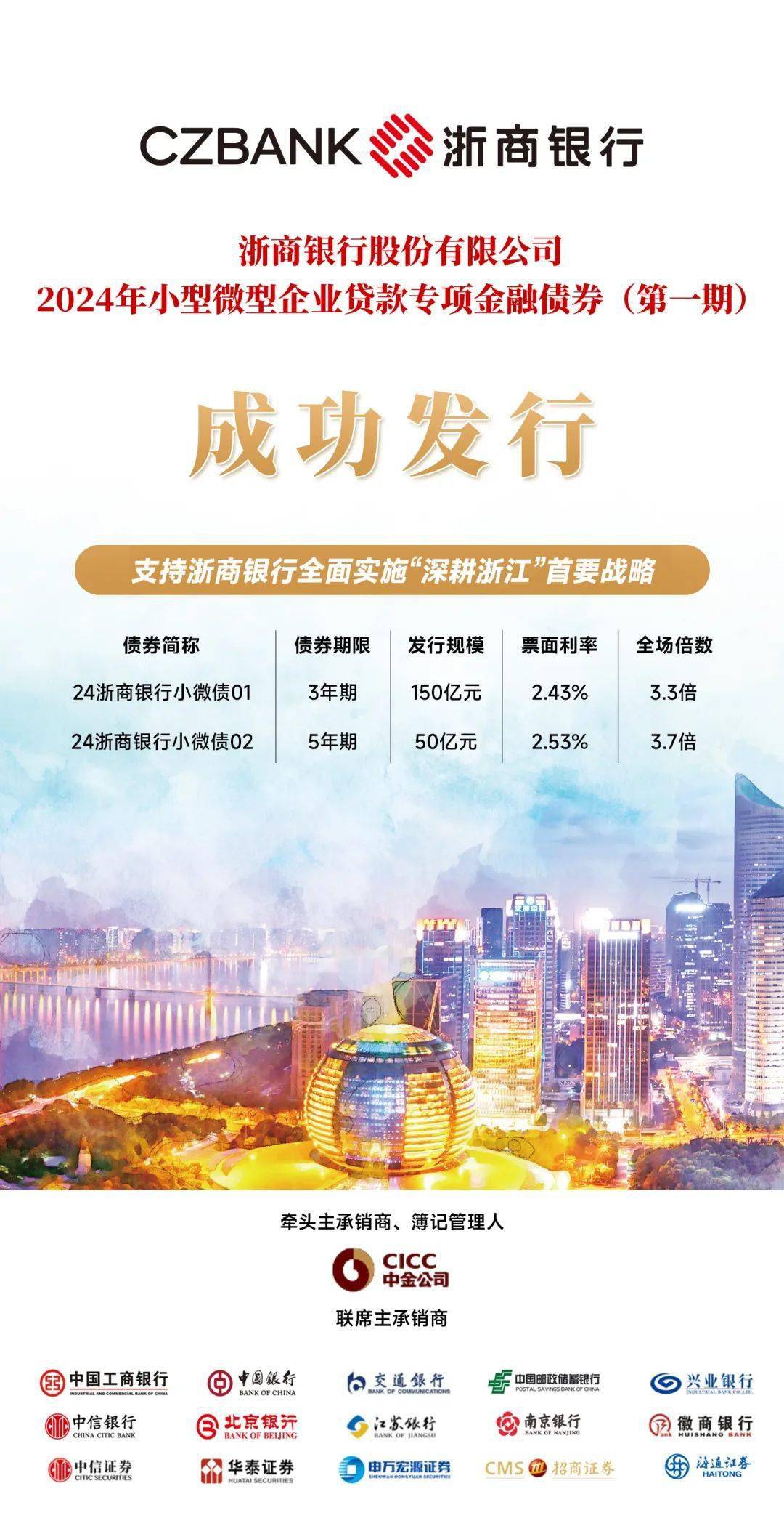 青岛银行发行20亿元无固定期限资本债券