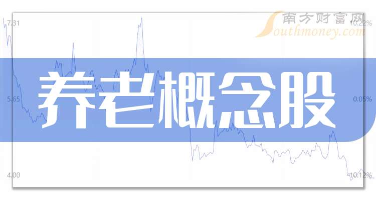 东软集团(600718.SH)：前三季度净利润5108.18万元