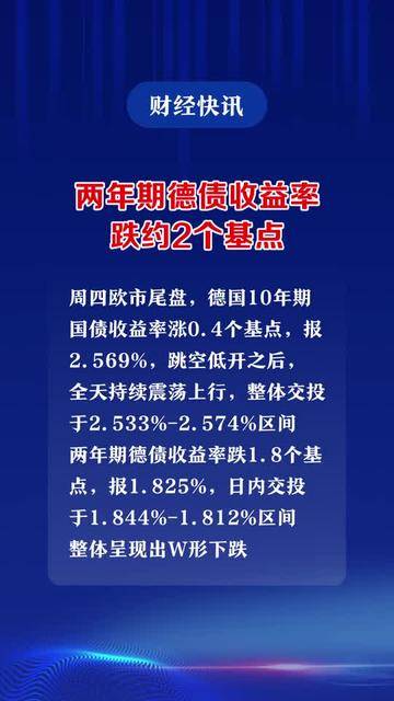 欧债收益率多数上涨,法国10年期国债收益率涨0.3个基点