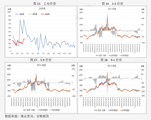 瑞达期货：“瑞达转债”转股价格调整为20.32元/股