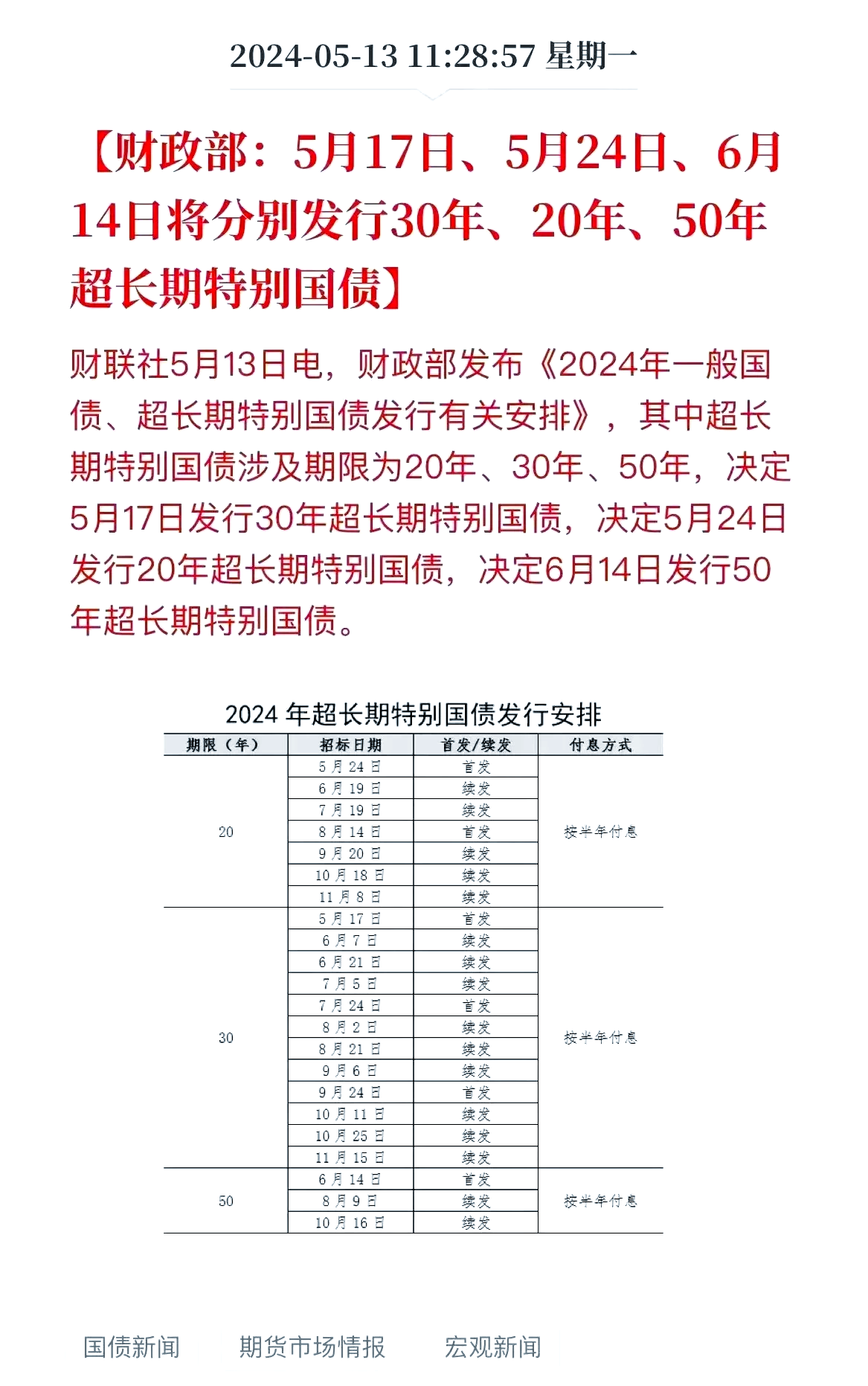 点心债市场存量破1.78万亿 超长期发行成新亮点