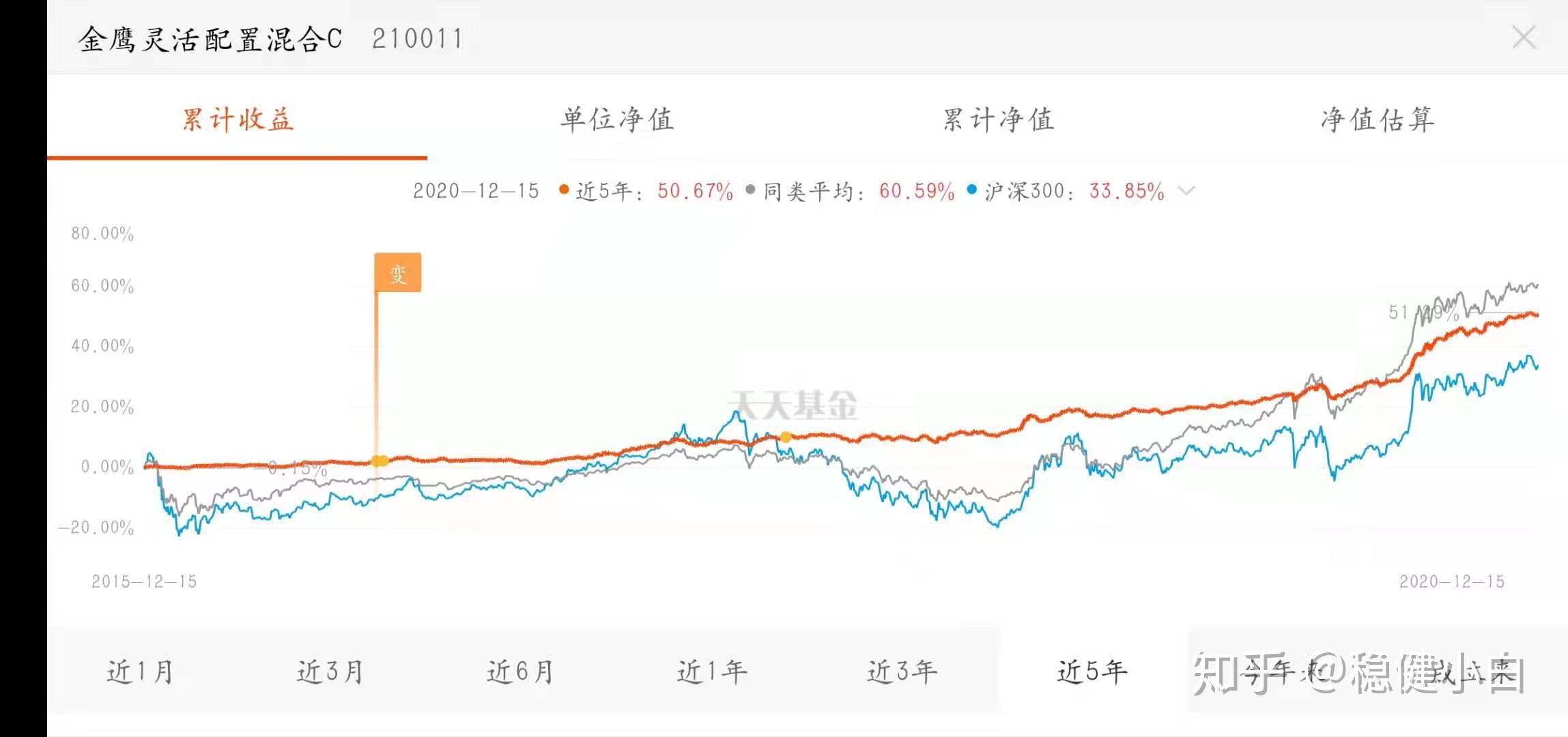 中国电信财务公司获批开办固定收益类有价证券投资业务