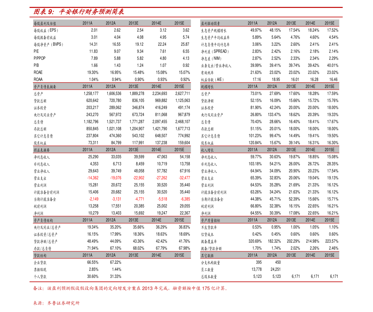 珂玛科技：关于向不特定对象发行可转换公司债券获得深圳证券交易所受理的公告