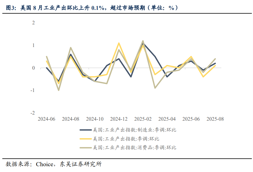 央行重启国债买卖影响几何？债市震荡走强可把握短债机会
