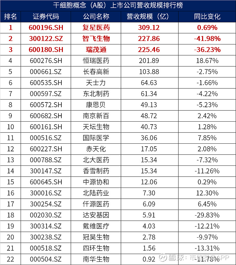 必易微（688045）2025年三季报简析：亏损收窄，盈利能力上升