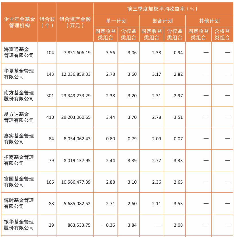 长盈精密（300115）2025年三季报简析：增收不增利，应收账款上升