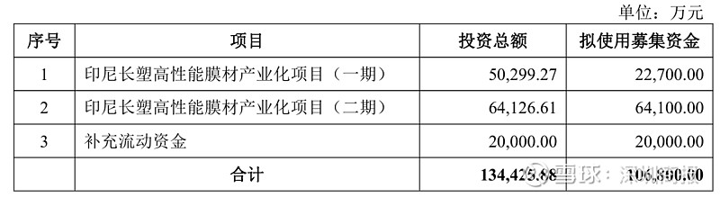 中仑新材（301565）2025年三季报简析：净利润同比下降42.02%，公司应收账款体量较大
