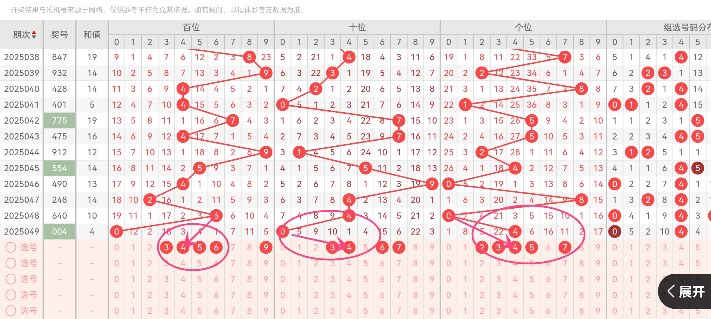 三维天地（301159）2025年三季报简析：营收上升亏损收窄，盈利能力上升
