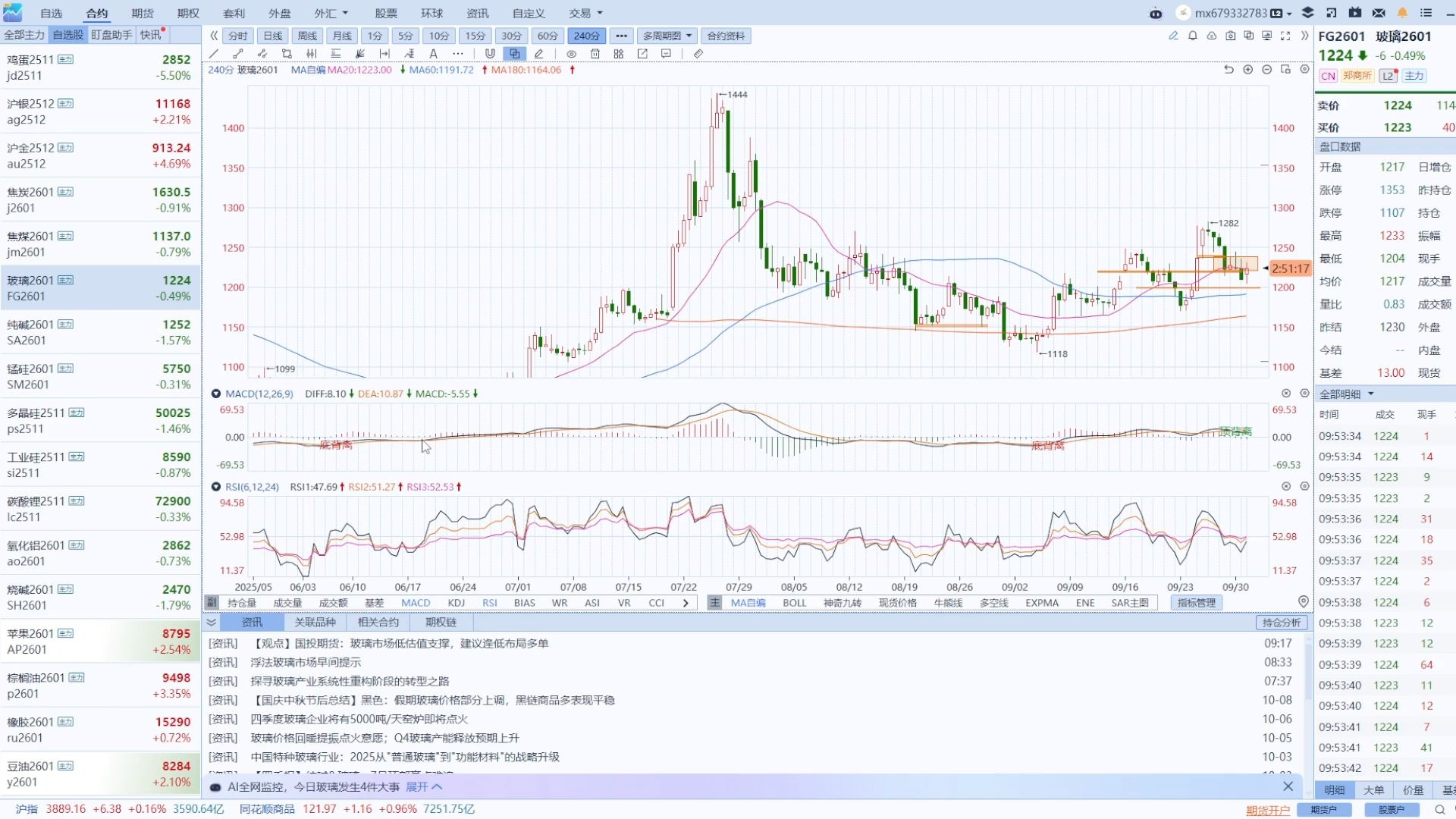 广期所:明起调整工业硅、多晶硅、碳酸锂期货部分合约交易限额